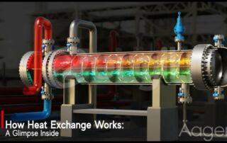 how heat exchange works