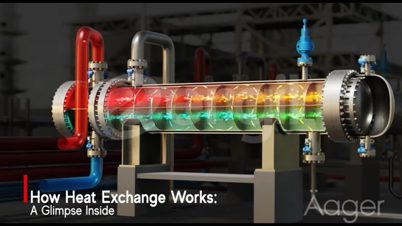 how heat exchange works