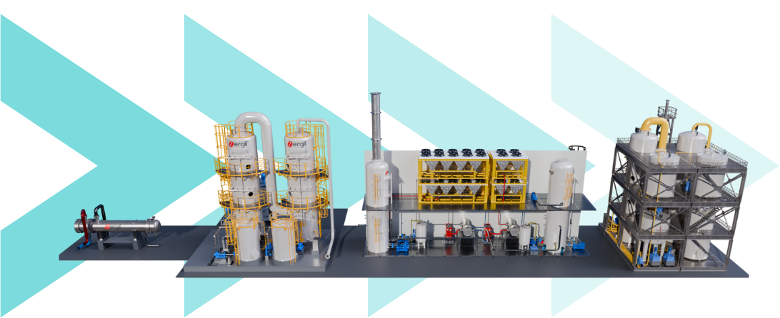 Carbon Capture process chain Carbon Capture process chain