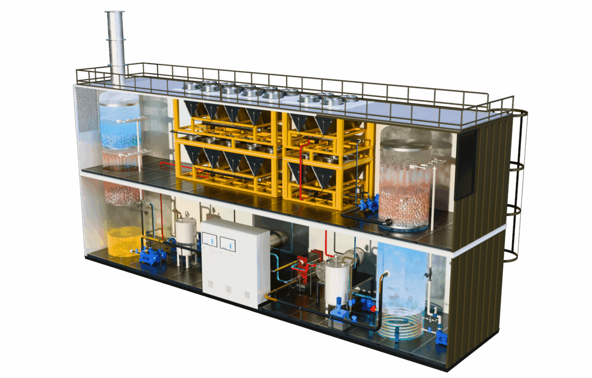 Carbon Capture - Ergil - World Leading Industrial Manufacturer