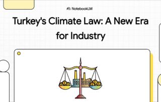 Turkey's Climate Law and the Role of Advanced Emission Control 3