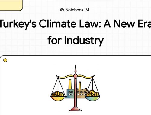 Turkey’s Climate Law and the Role of Advanced Emission Control